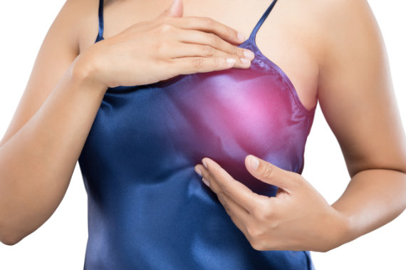Ultraschalluntersuchung der Brustdrüse | Dr. med. Susanne Krebber